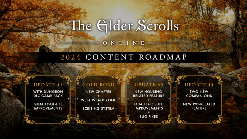 eso content road